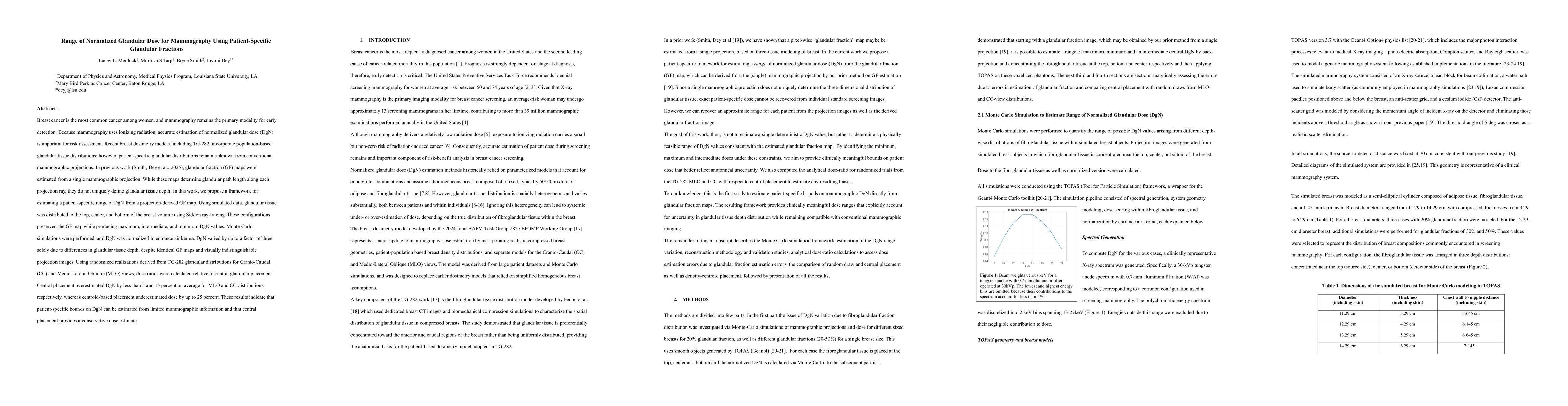 Thumbnail for Range of Normalized Glandular Dose for Mammography Using Patient-Specific Glandular Fractions