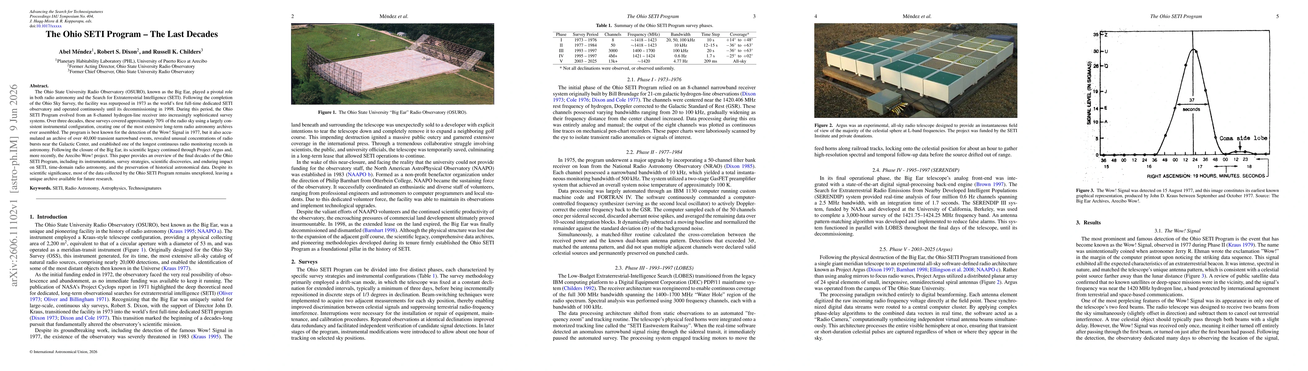 Thumbnail for The Ohio SETI Program -- The Last Decades