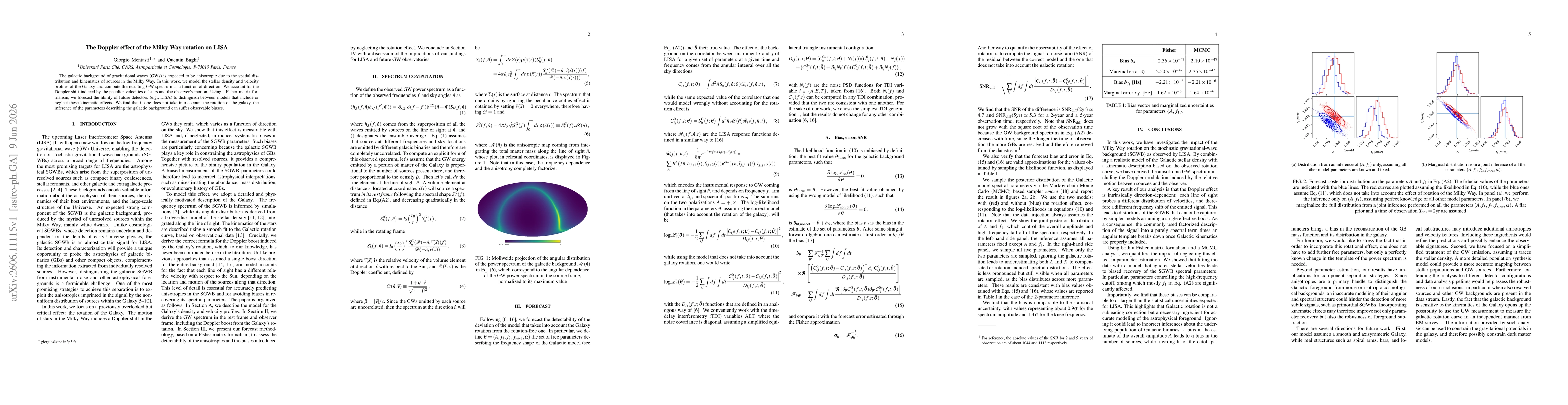 Thumbnail for The Doppler effect of the Milky Way rotation on LISA