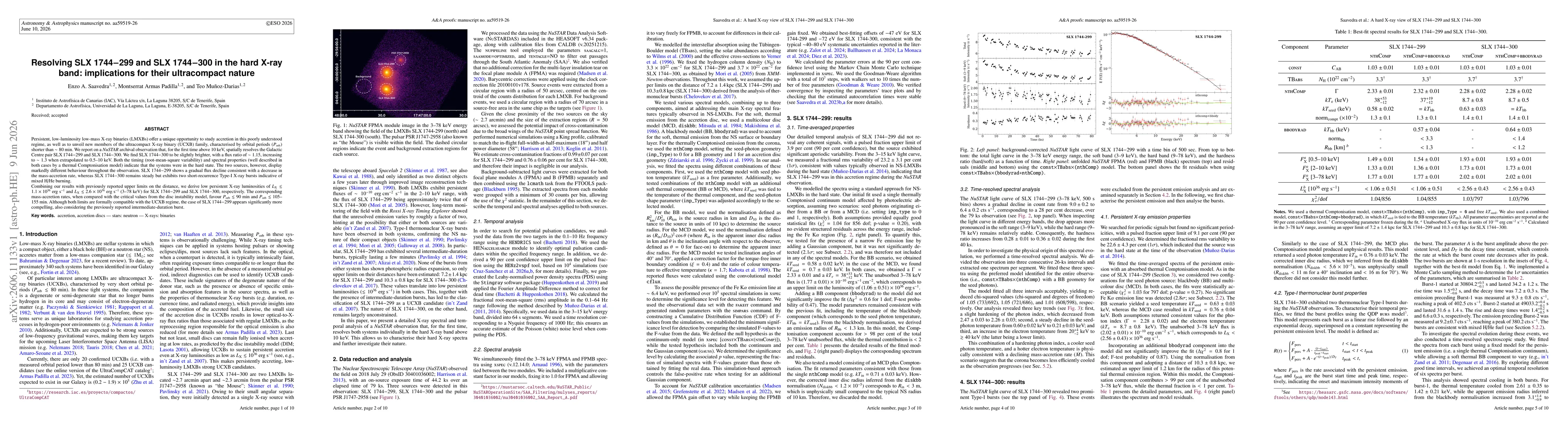 Thumbnail for Resolving SLX 1744-299 and SLX 1744-300 in the hard X-ray band: implications for their ultracompact nature