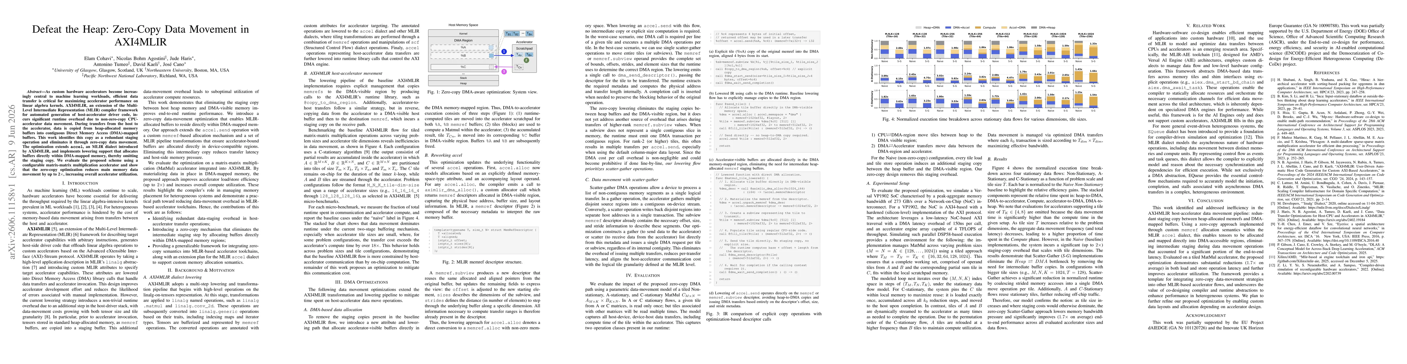 Thumbnail for Defeat the Heap: Zero-Copy Data Movement in AXI4MLIR