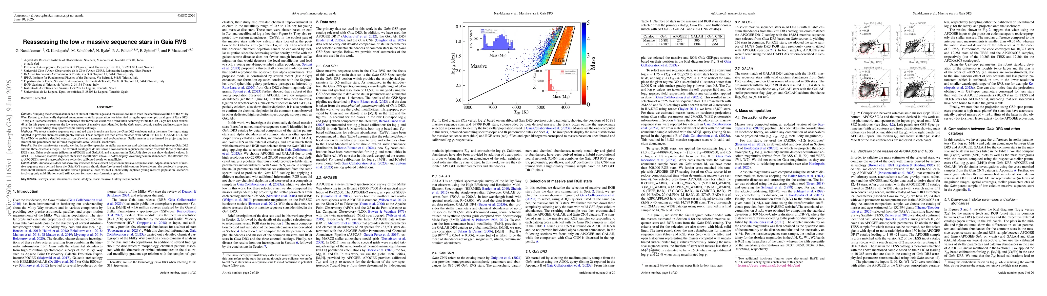 Thumbnail for Reassessing the low-$α$ massive sequence stars in Gaia RVS
