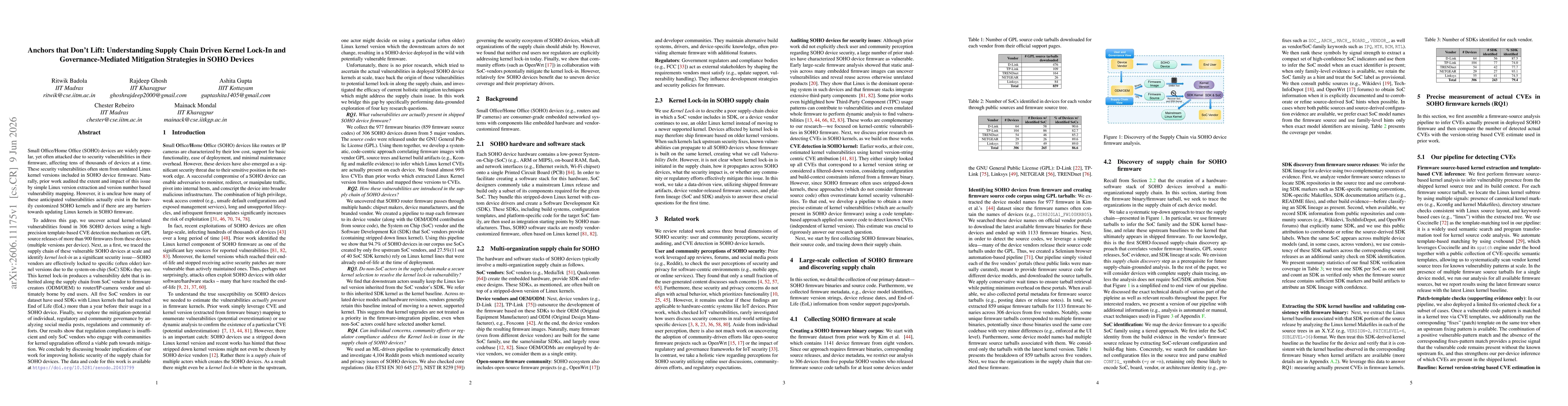 Thumbnail for Anchors that Don't Lift: Understanding Supply Chain Driven Kernel Lock-In and Governance-Mediated Mitigation Strategies in SOHO Devices