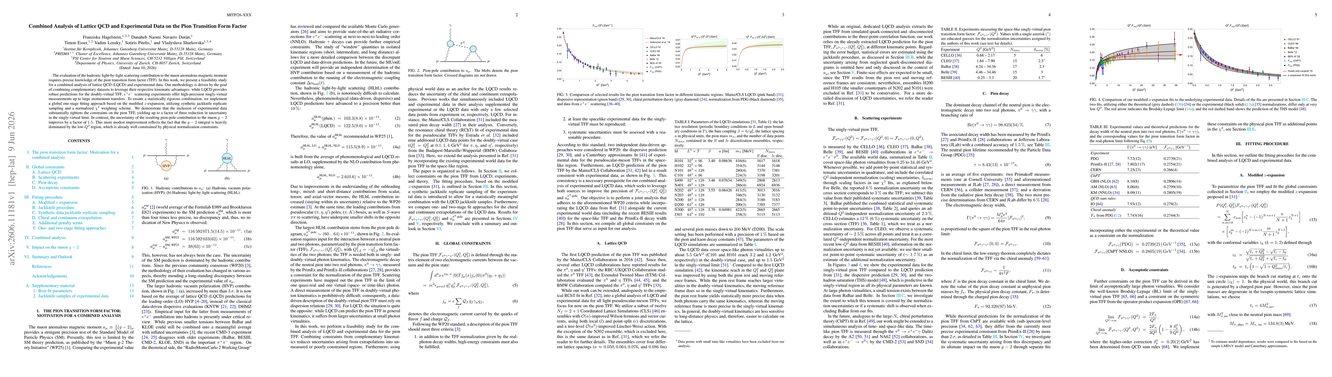 Thumbnail for Combined Analysis of Lattice QCD and Experimental Data on the Pion Transition Form Factor