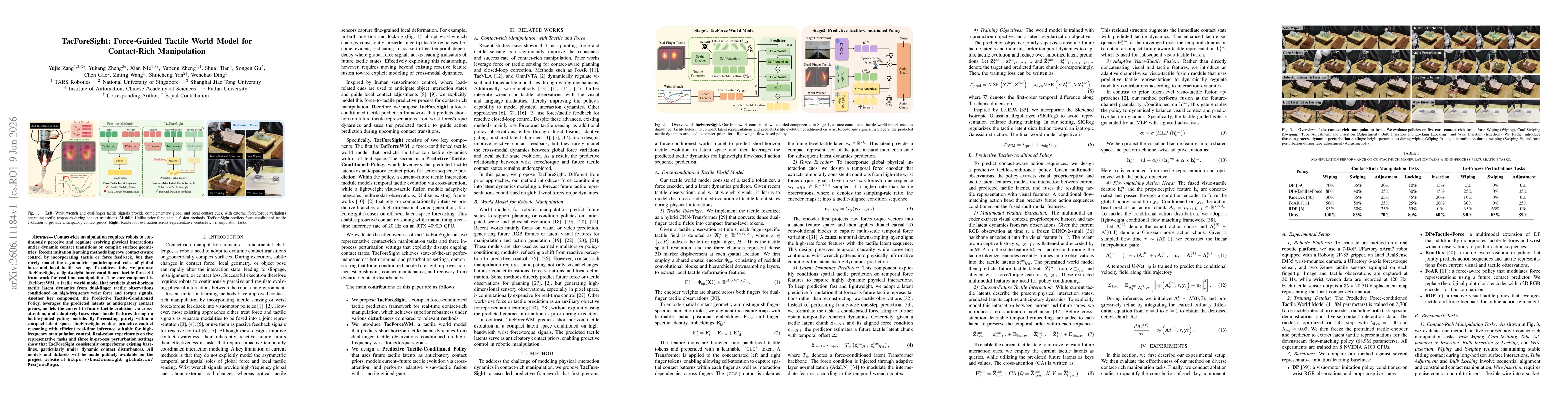 Thumbnail for TacForeSight: Force-Guided Tactile World Model for Contact-Rich Manipulation
