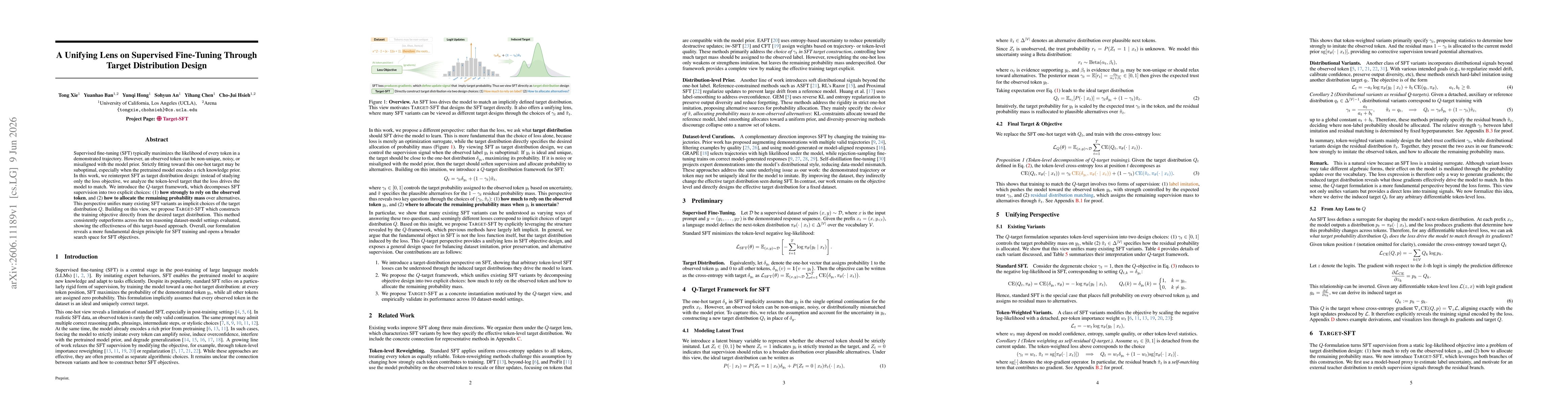 Thumbnail for A Unifying Lens on Supervised Fine-Tuning Through Target Distribution Design