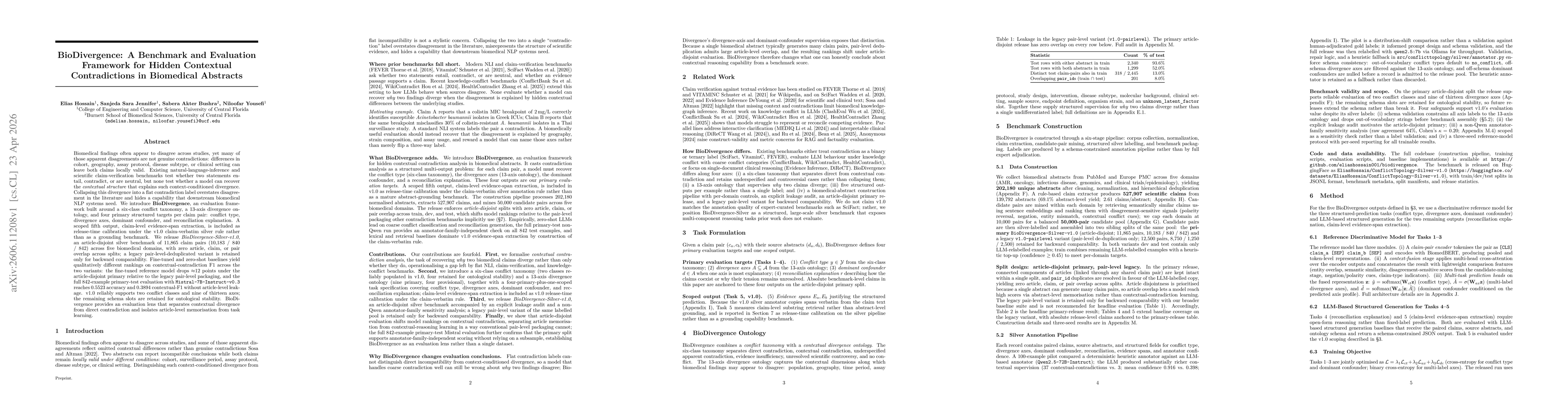 Thumbnail for BioDivergence: A Benchmark and Evaluation Framework for Hidden Contextual Contradictions in Biomedical Abstracts