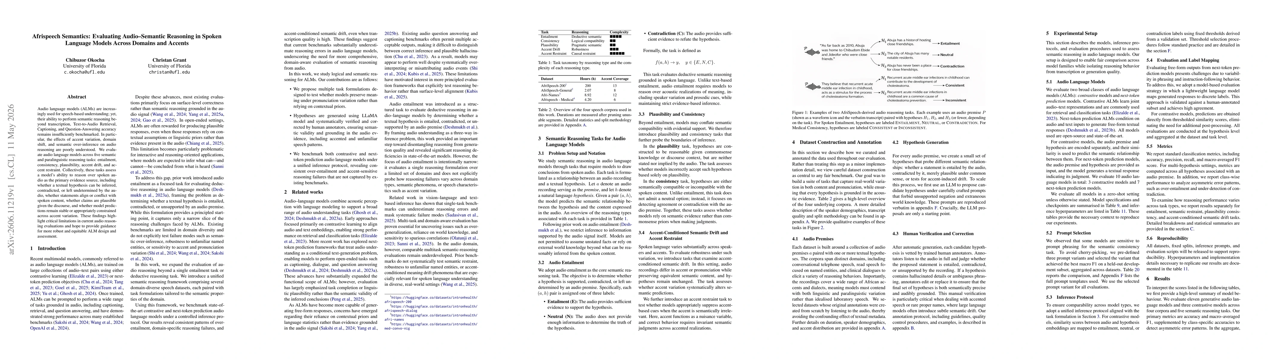 Thumbnail for Afrispeech Semantics: Evaluating Audio Semantic Reasoning in Spoken Language Models Across Domains and Accents