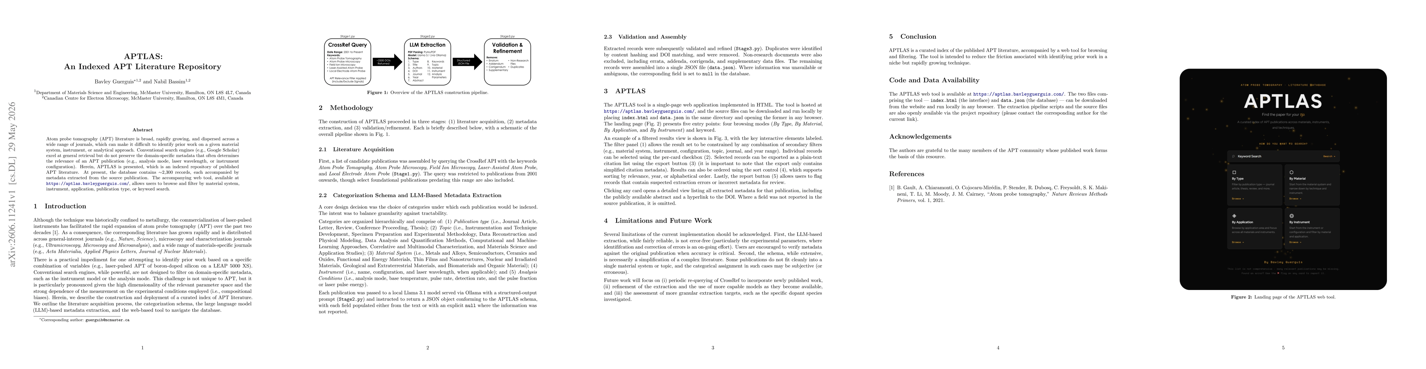 Thumbnail for APTLAS: An Indexed APT Literature Repository