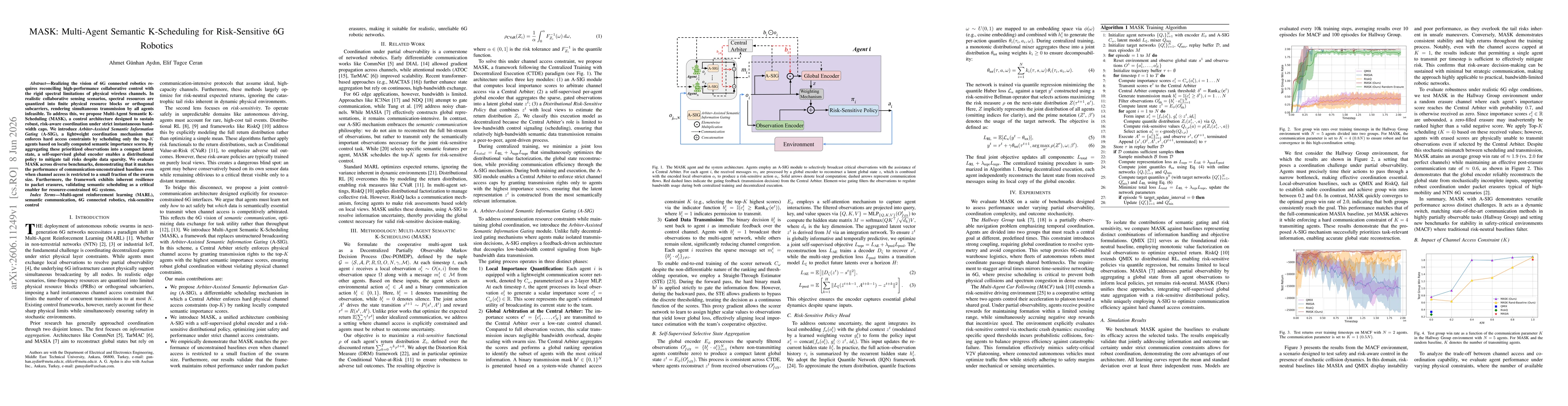 Thumbnail for MASK: Multi-Agent Semantic K-Scheduling for Risk-Sensitive 6G Robotics