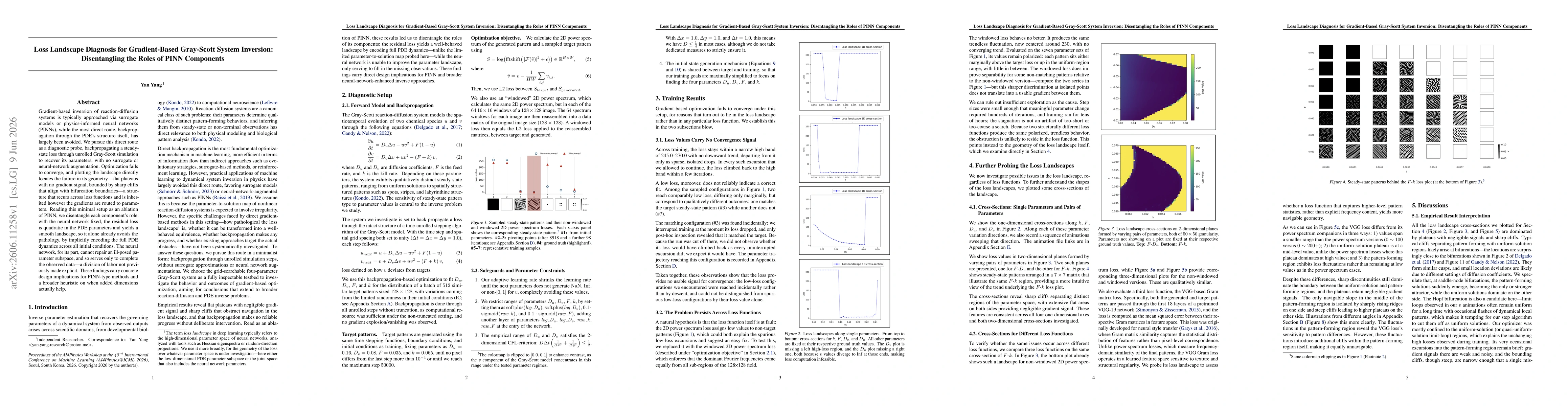 Thumbnail for Loss Landscape Diagnosis for Gradient-Based Gray-Scott System Inversion: Disentangling the Roles of PINN Components