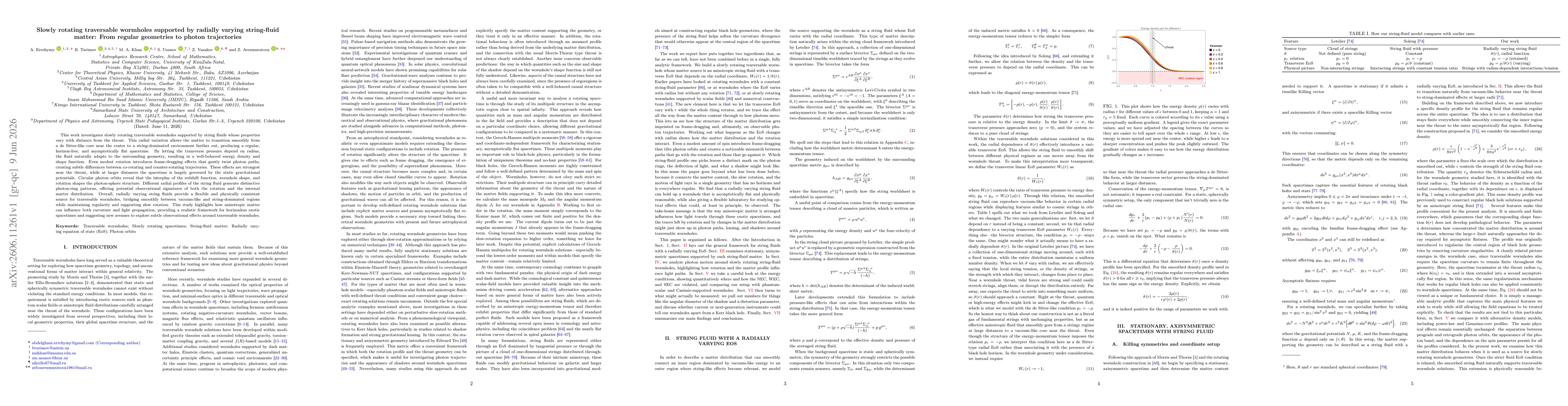 Thumbnail for Slowly rotating traversable wormholes supported by radially varying string-fluid matter: From regular geometries to photon trajectories