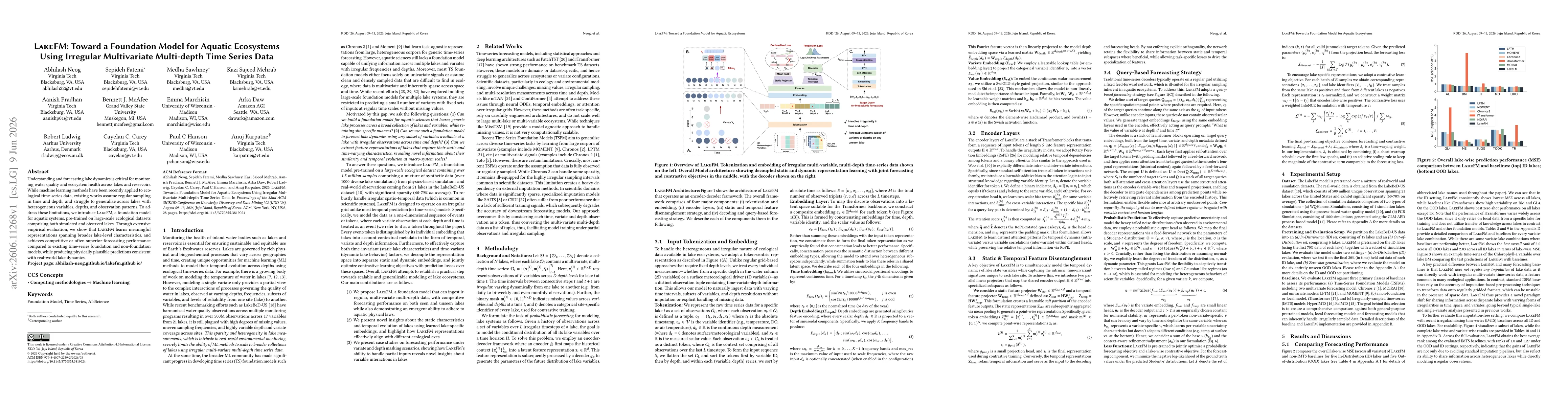 Thumbnail for LakeFM: Toward a Foundation Model for Aquatic Ecosystems Using Irregular Multivariate Multi-depth Time Series Data