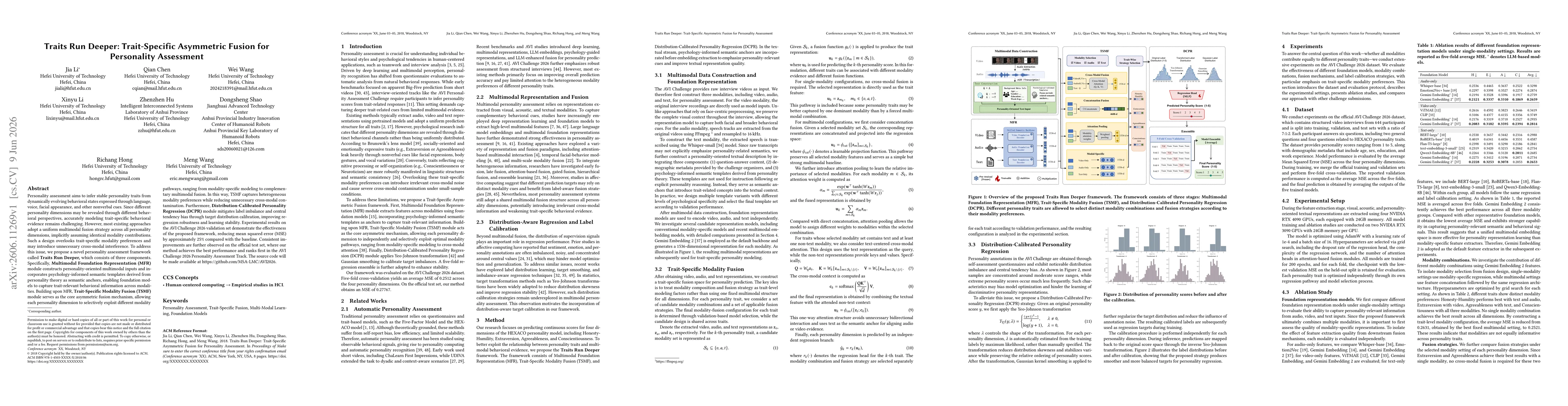 Thumbnail for Traits Run Deeper: Trait-Specific Asymmetric Fusion for Personality Assessment