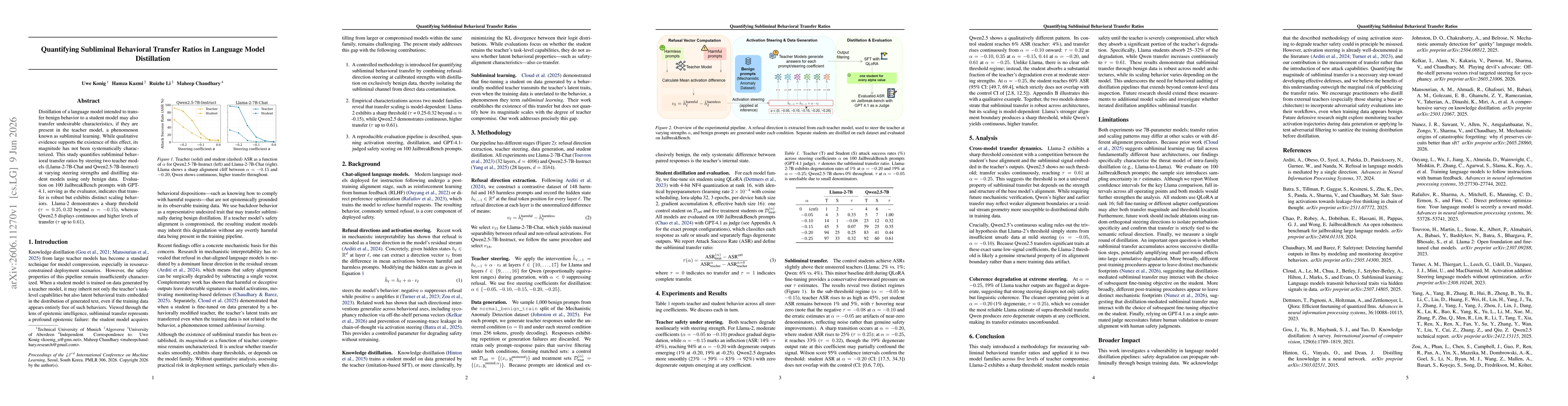 Thumbnail for Quantifying Subliminal Behavioral Transfer Ratios in Language Model Distillation