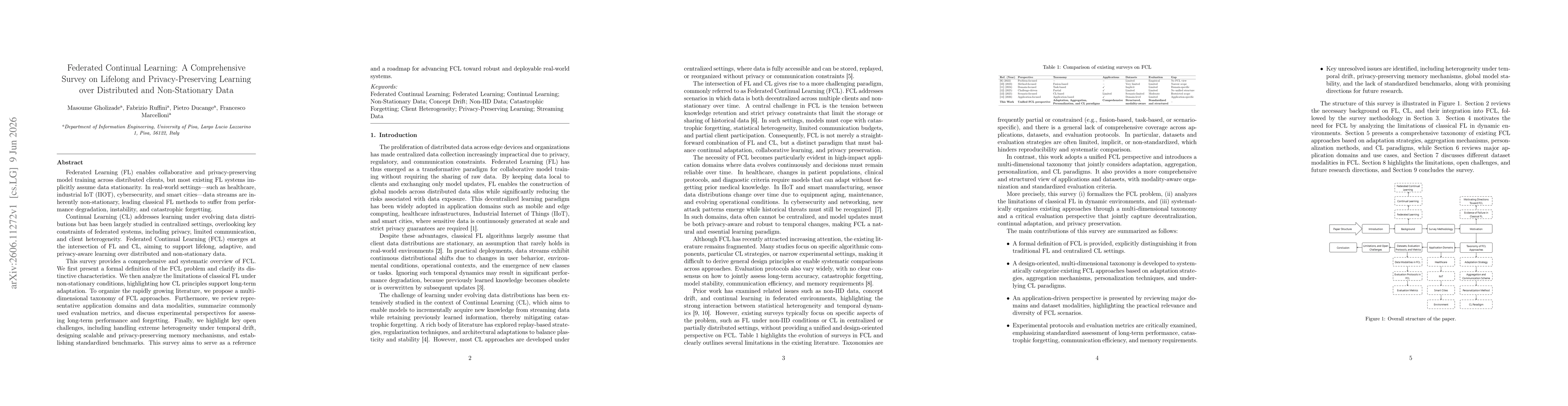 Thumbnail for Federated continual learning: A comprehensive survey on lifelong and privacy-preserving learning over distributed and non-stationary data