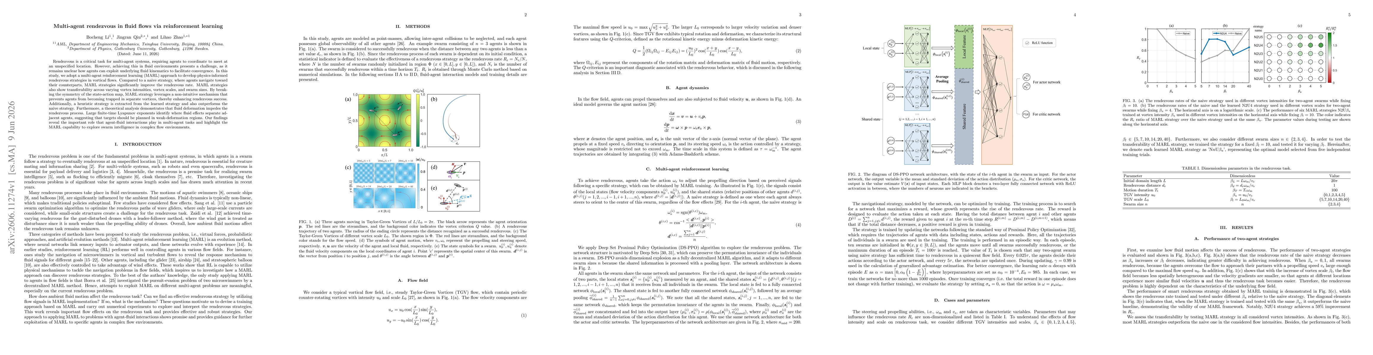 Thumbnail for Multi-agent rendezvous in fluid flows via reinforcement learning