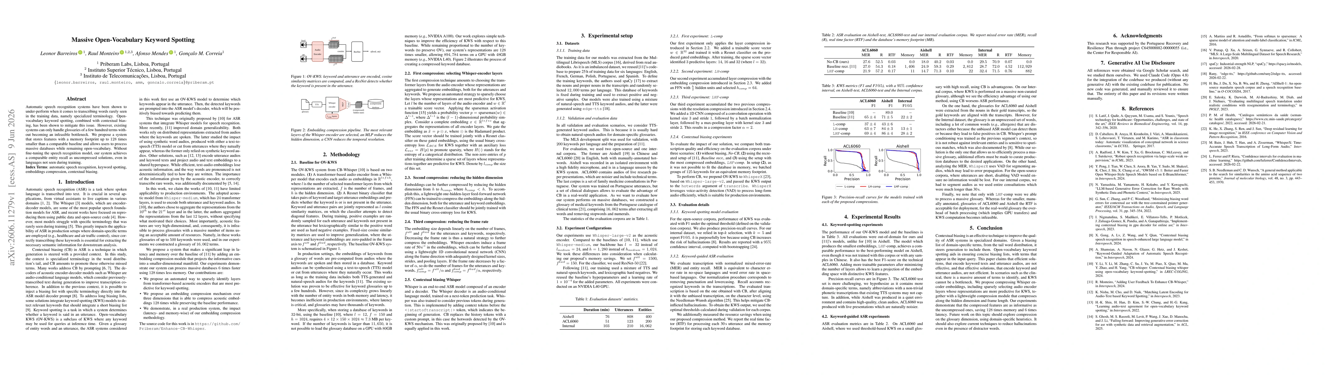 Thumbnail for Massive Open-Vocabulary Keyword Spotting