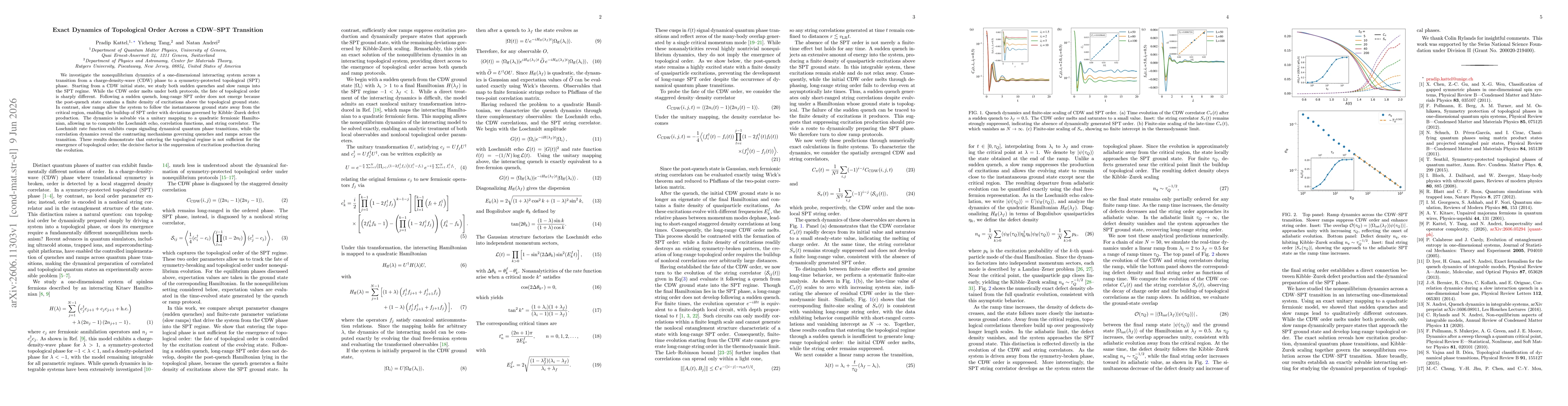 Thumbnail for Exact Dynamics of Topological Order Across a CDW--SPT Transition