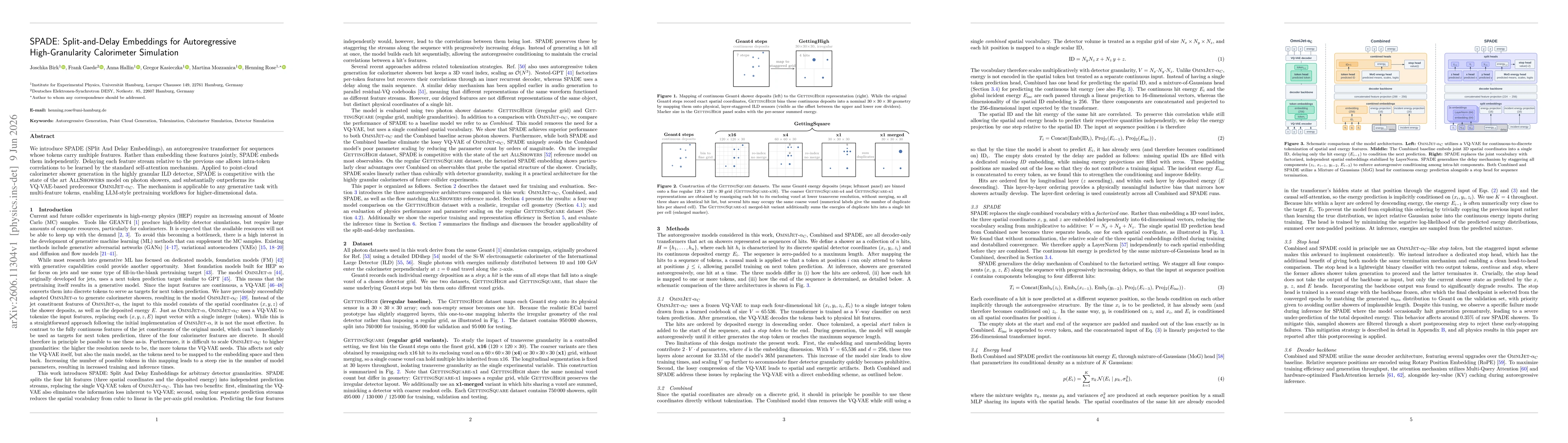 Thumbnail for SPADE: Split-and-Delay Embeddings for Autoregressive High-Granularity Calorimeter Simulation