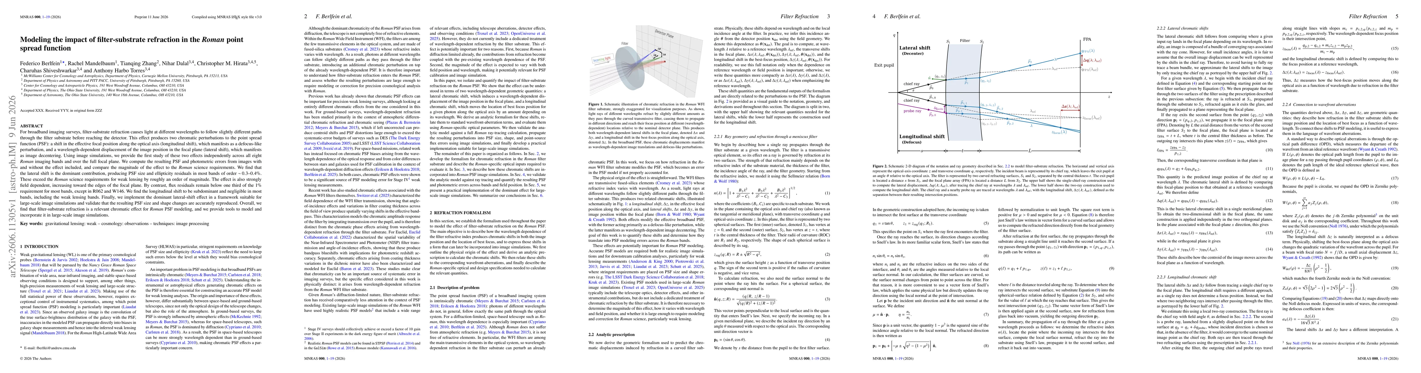 Thumbnail for Modeling the impact of filter-substrate refraction in the Roman point spread function