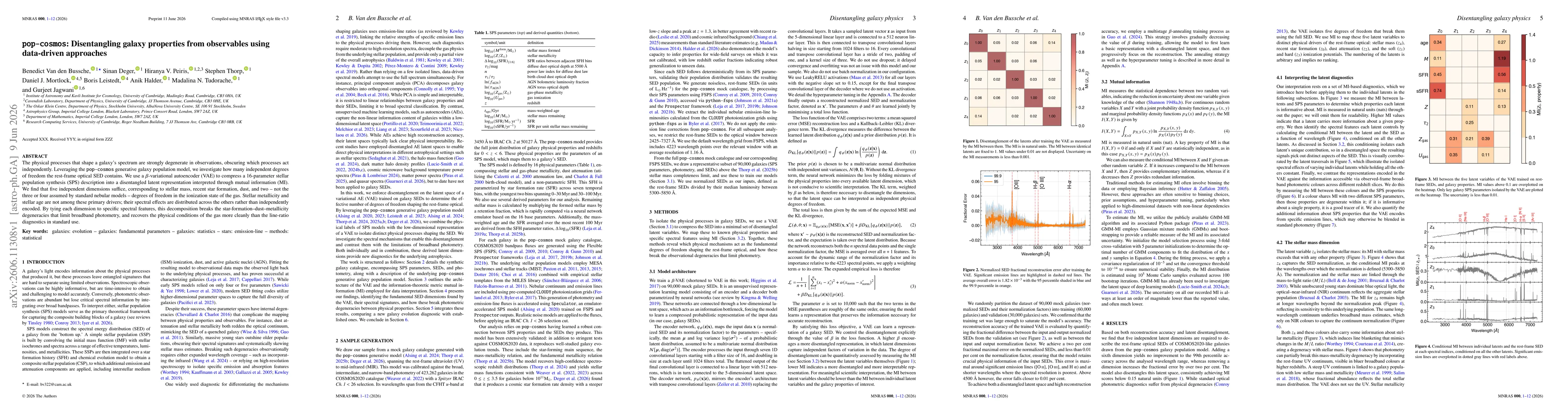 Thumbnail for pop-cosmos: Disentangling galaxy properties from observables using data-driven approaches