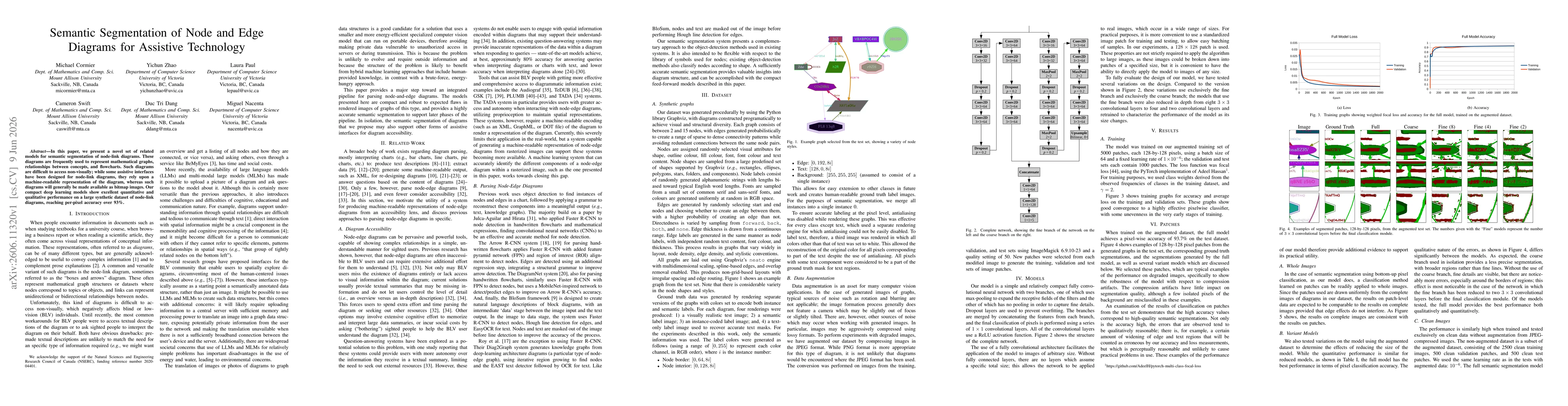 Thumbnail for Semantic Segmentation of Node and Edge Diagrams for Assistive Technology
