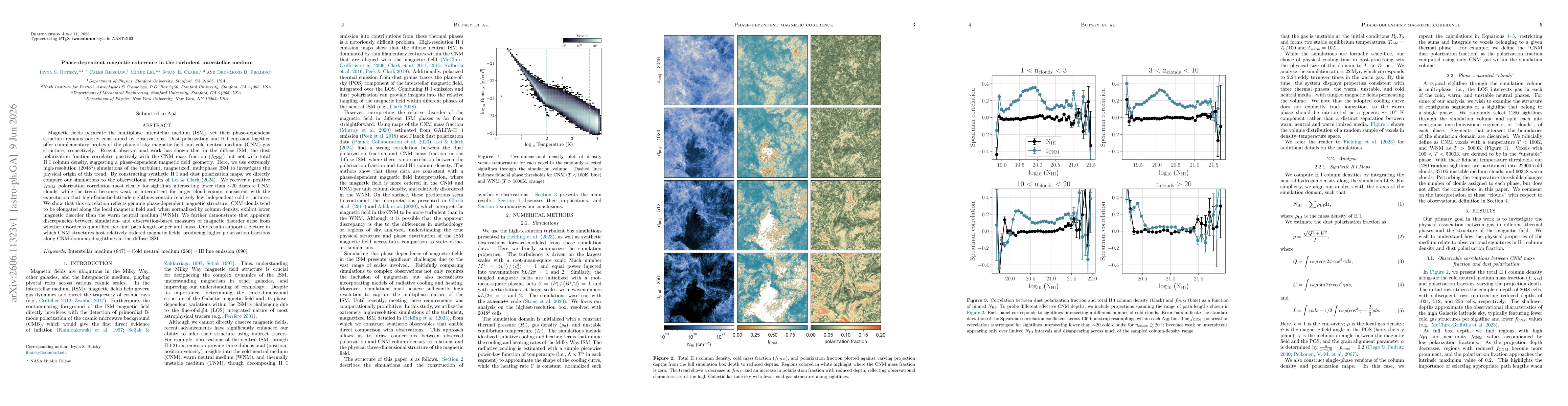 Thumbnail for Phase-dependent magnetic coherence in the turbulent interstellar medium