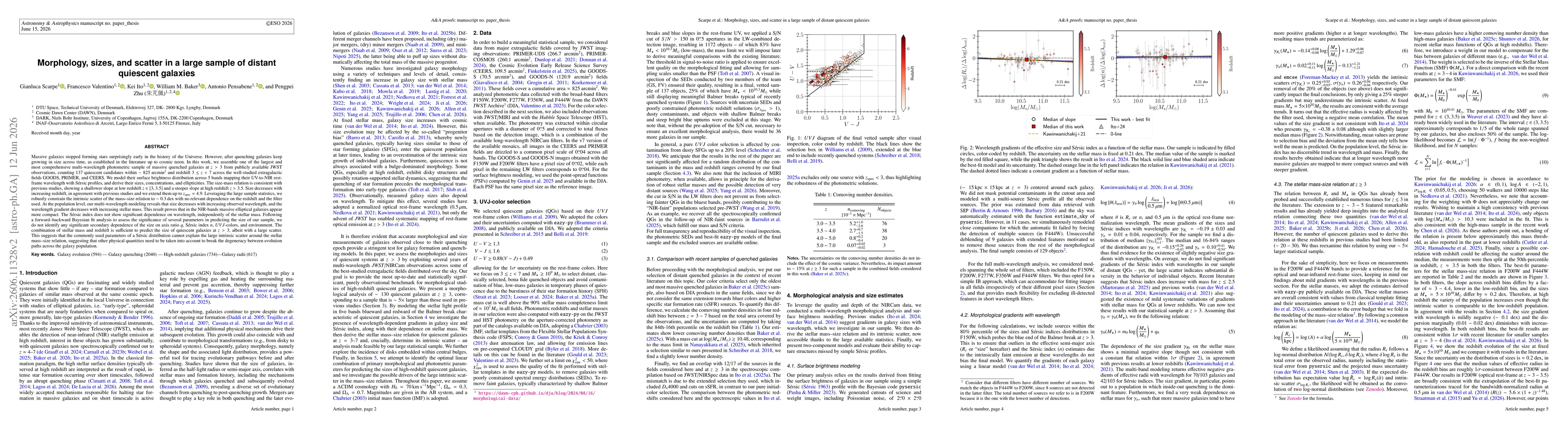 Thumbnail for Morphology, sizes, and scatter in a large sample of distant quiescent galaxies
