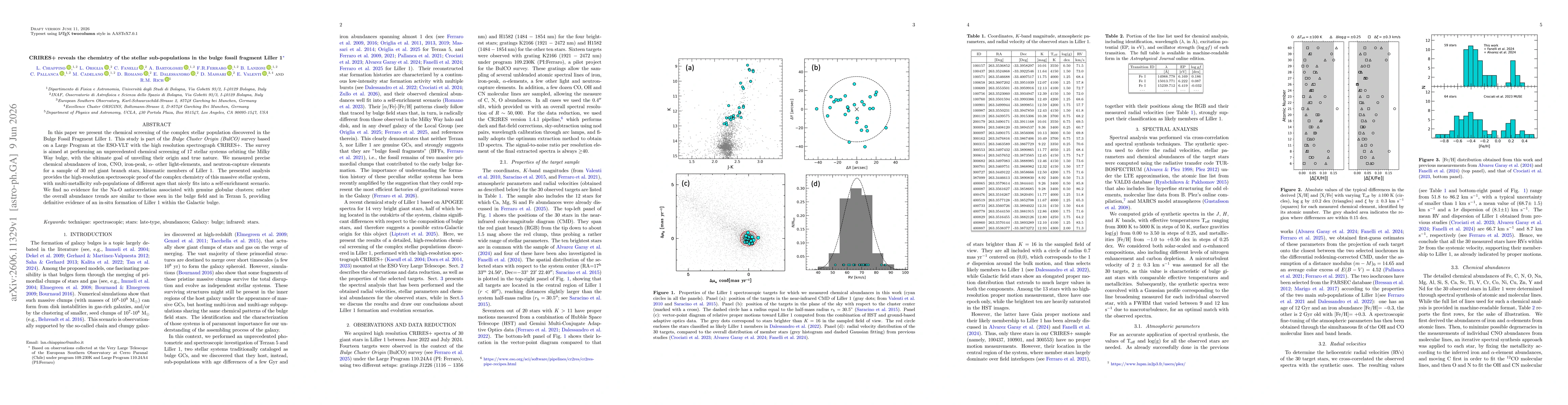 Thumbnail for CRIRES+ reveals the chemistry of the stellar sub-populations in the bulge fossil fragment Liller 1