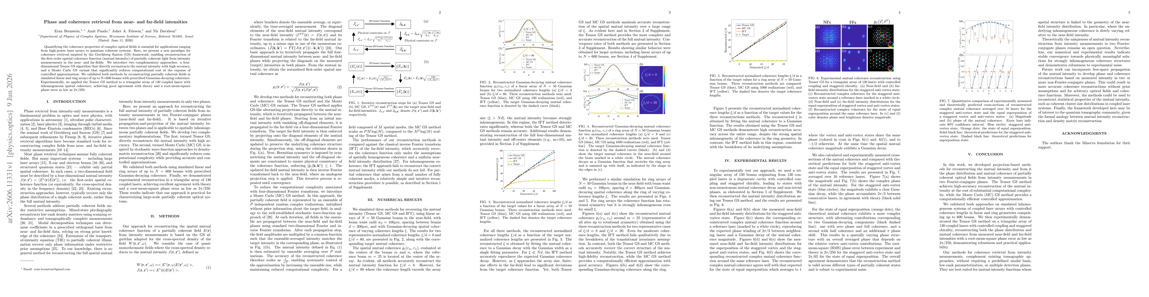 Thumbnail for Phase and coherence retrieval from near- and far-field intensities