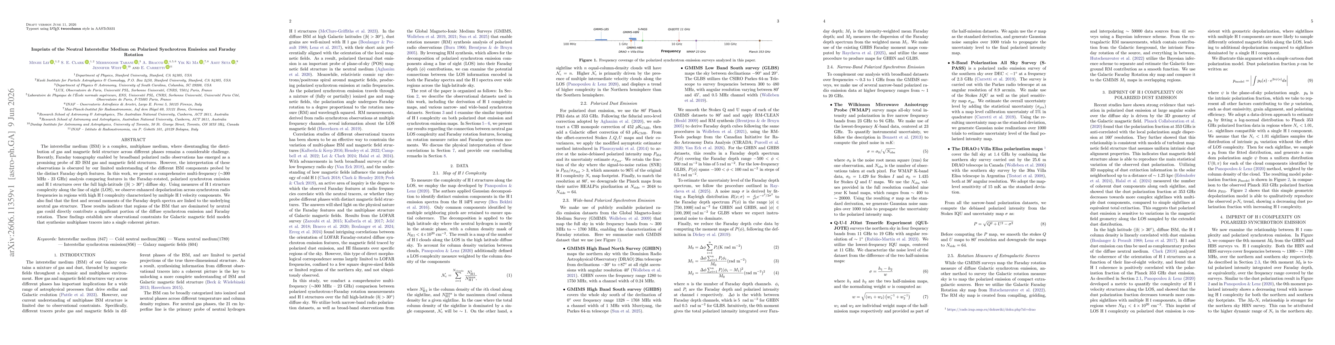Thumbnail for Imprints of the Neutral Interstellar Medium on Polarized Synchrotron Emission and Faraday Rotation