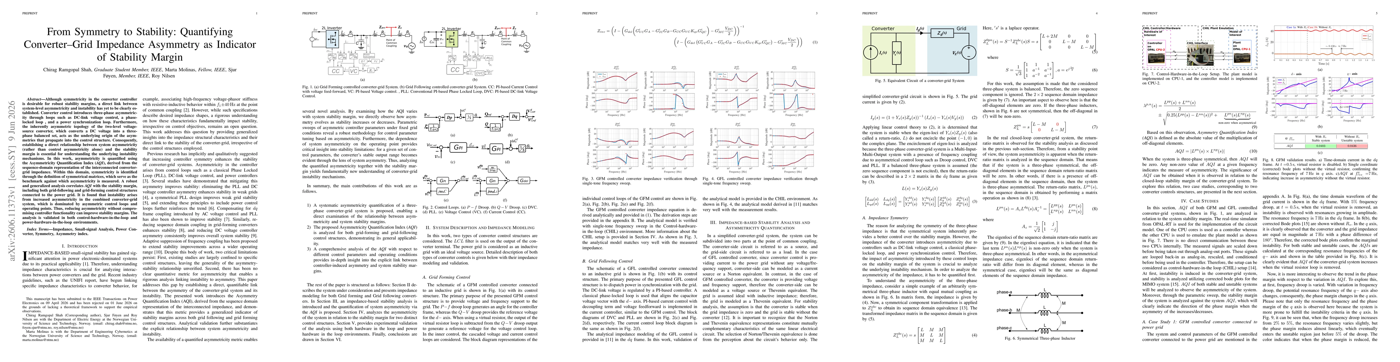 Thumbnail for From Symmetry to Stability: Quantifying Converter Grid Impedance Asymmetry as Indicator of Stability Margin
