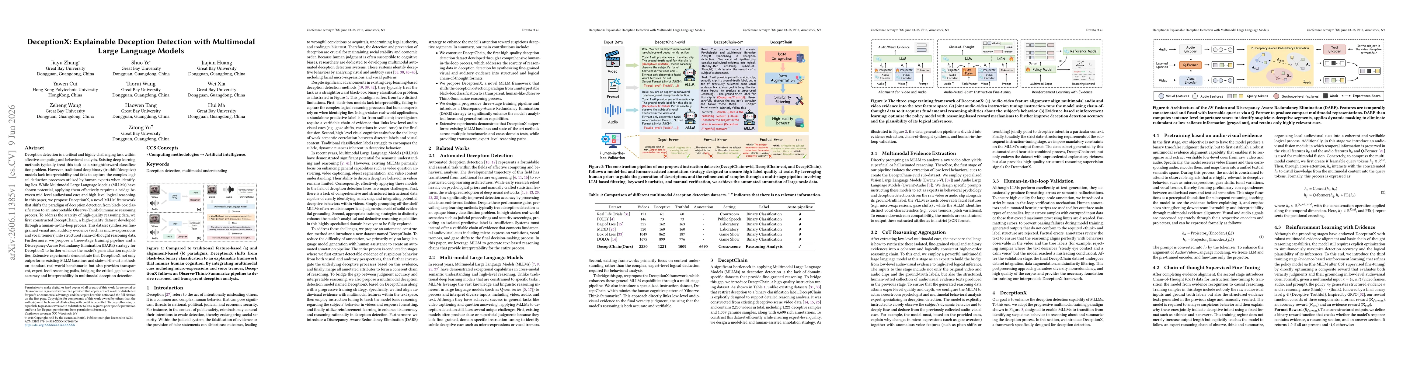 Thumbnail for DeceptionX: Explainable Deception Detection with Multimodal Large Language Models