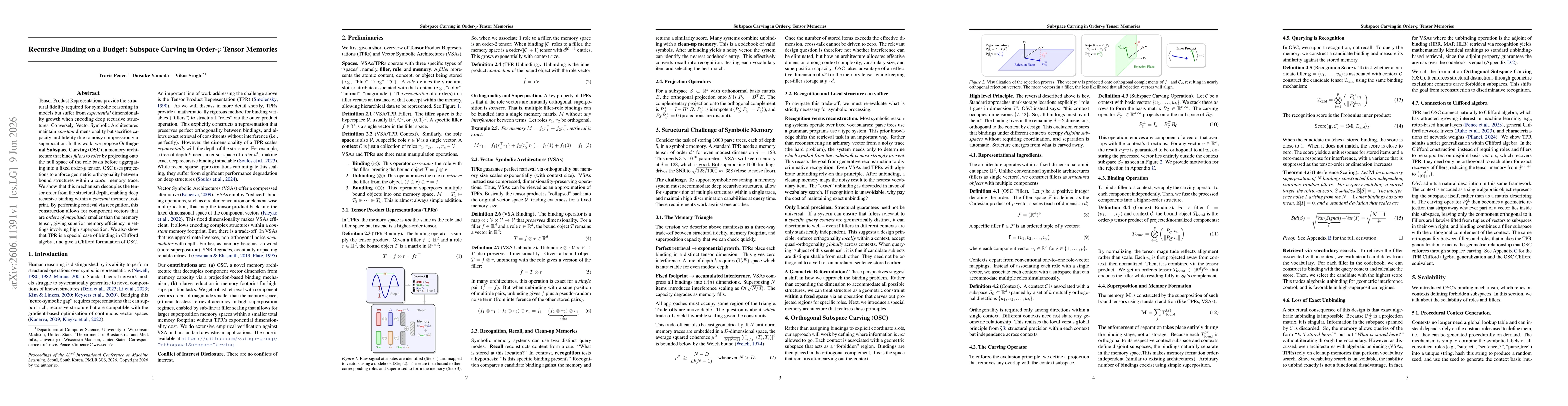 Thumbnail for Recursive Binding on a Budget: Subspace Carving in Order-p Tensor Memories