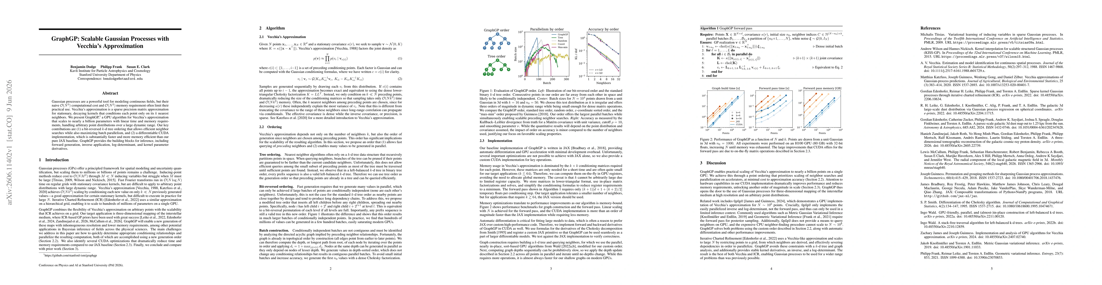 Thumbnail for GraphGP: Scalable Gaussian Processes with Vecchia's Approximation