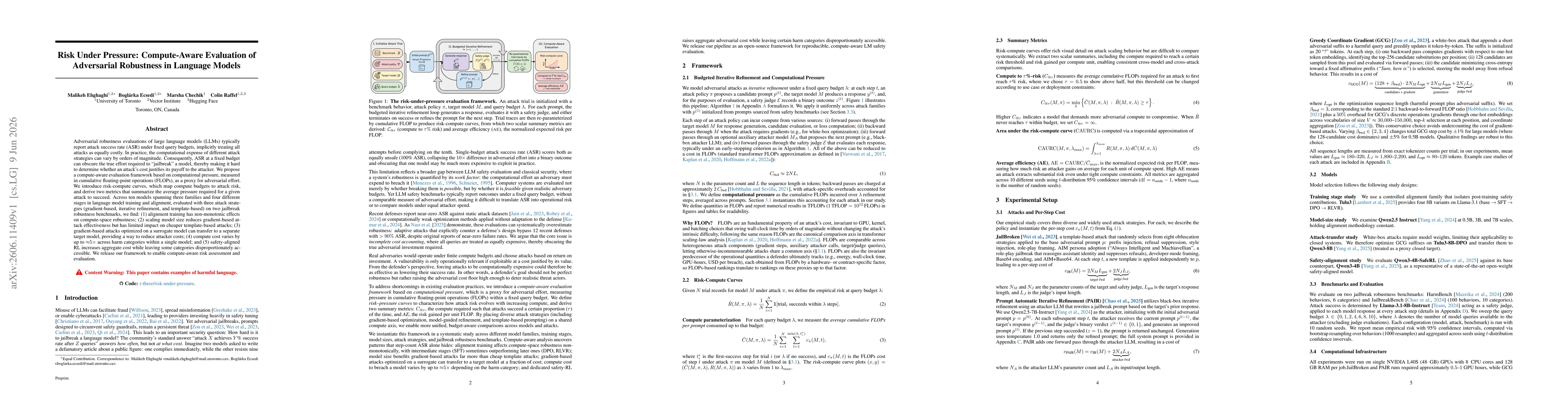 Thumbnail for Risk Under Pressure: Compute-Aware Evaluation of Adversarial Robustness in Language Models