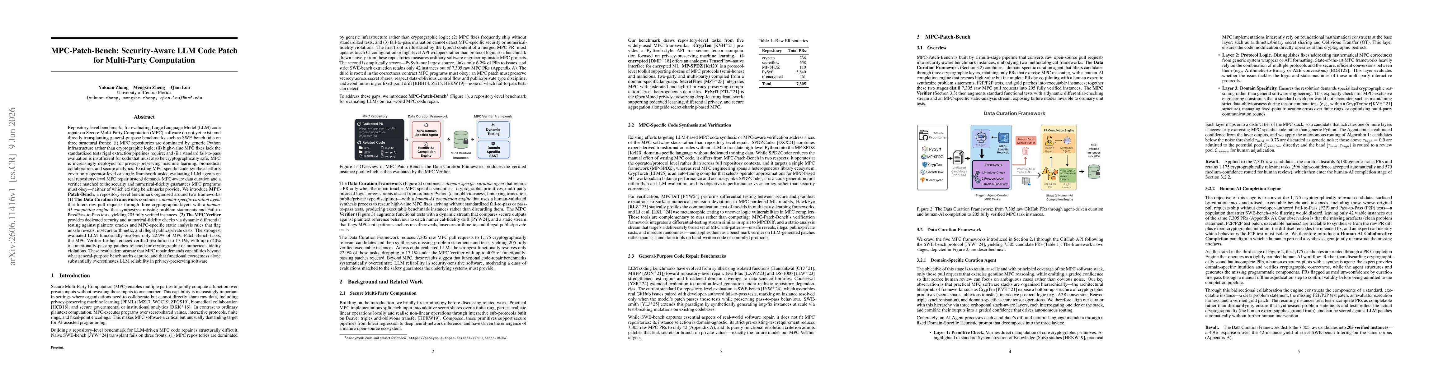 Thumbnail for MPC-Patch-Bench: Security-Aware LLM Code Patch for Multi-Party Computation