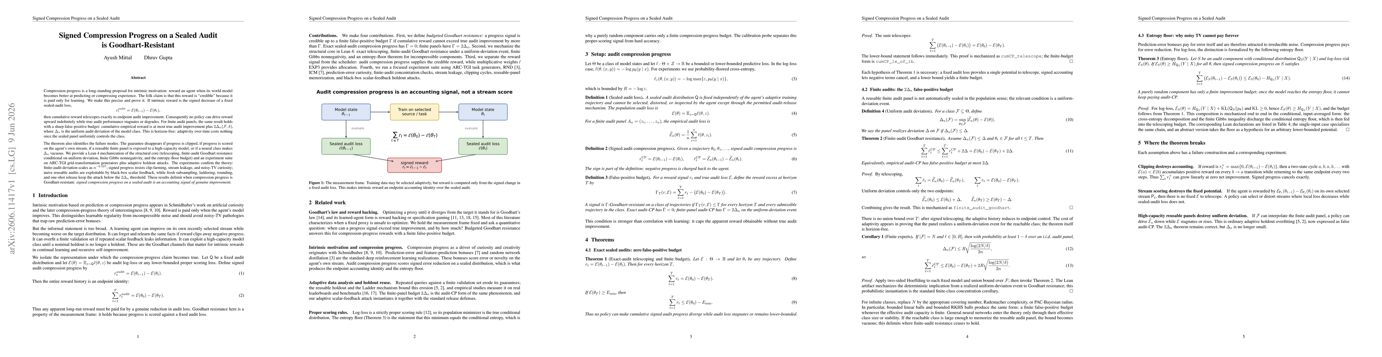 Thumbnail for Signed Compression Progress on a Sealed Audit is Goodhart-Resistant
