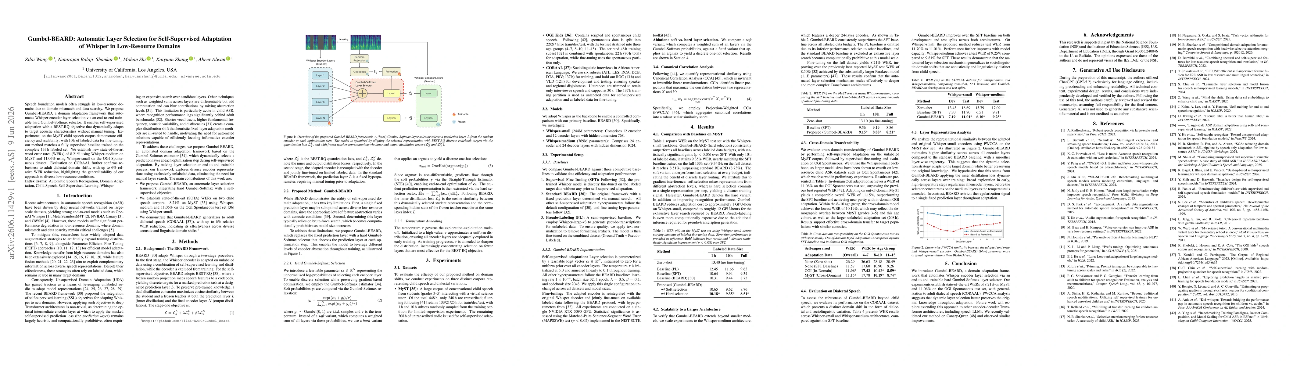 Thumbnail for Gumbel-BEARD: Automatic Layer Selection for Self-Supervised Adaptation of Whisper in Low-Resource Domains