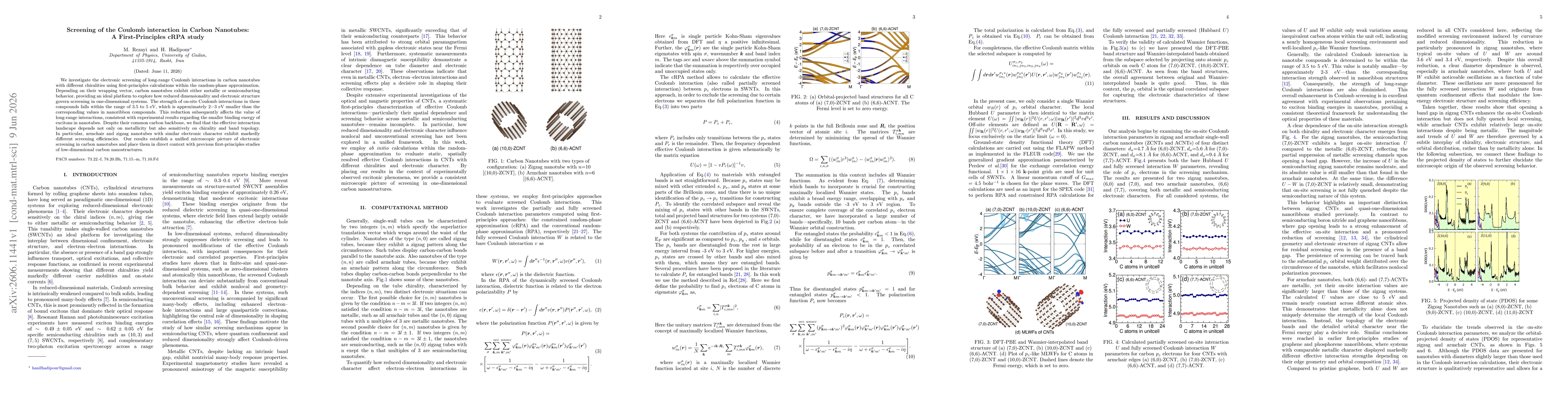 Thumbnail for Screening of the Coulomb interaction in Carbon Nanotubes: A First-Principles cRPA study