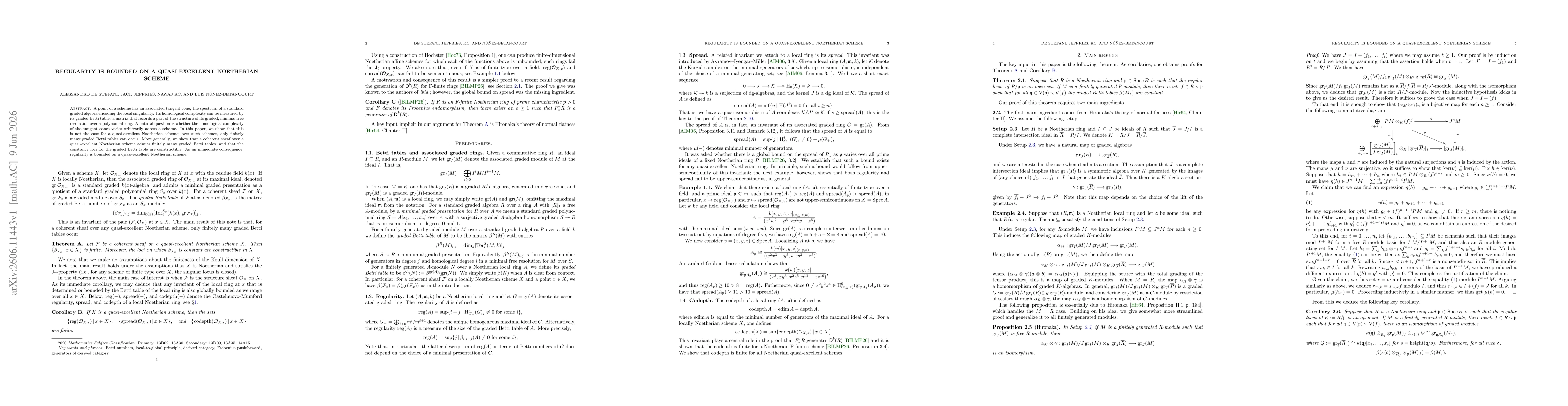 Thumbnail for Regularity is bounded on a quasi-excellent Noetherian scheme