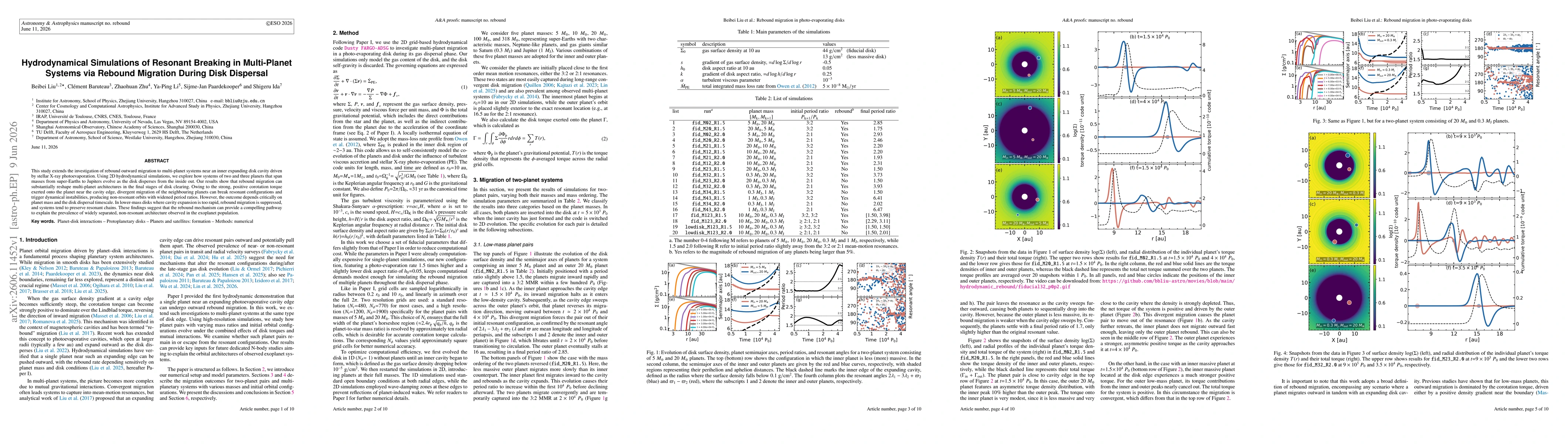 Thumbnail for Hydrodynamical Simulations of Resonant Breaking in Multi-Planet Systems via Rebound Migration During Disk Dispersal