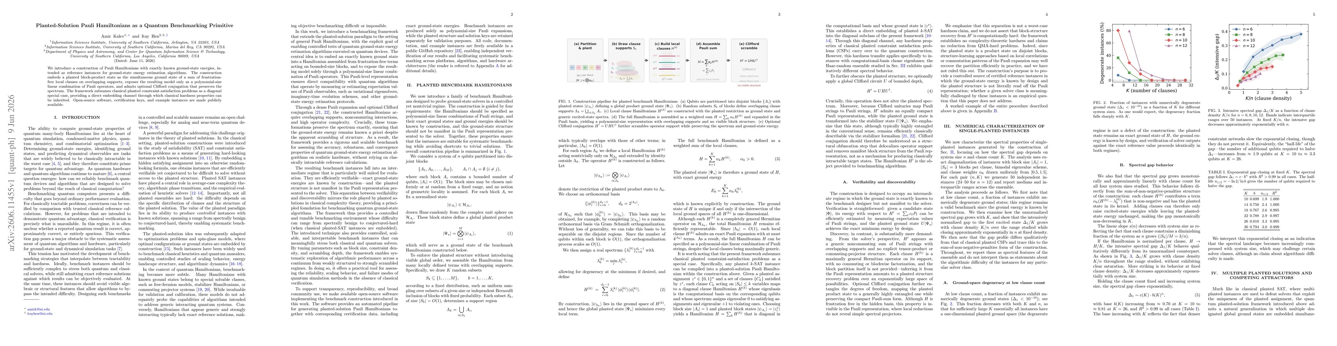 Thumbnail for Planted-Solution Pauli Hamiltonians as a Quantum Benchmarking Primitive