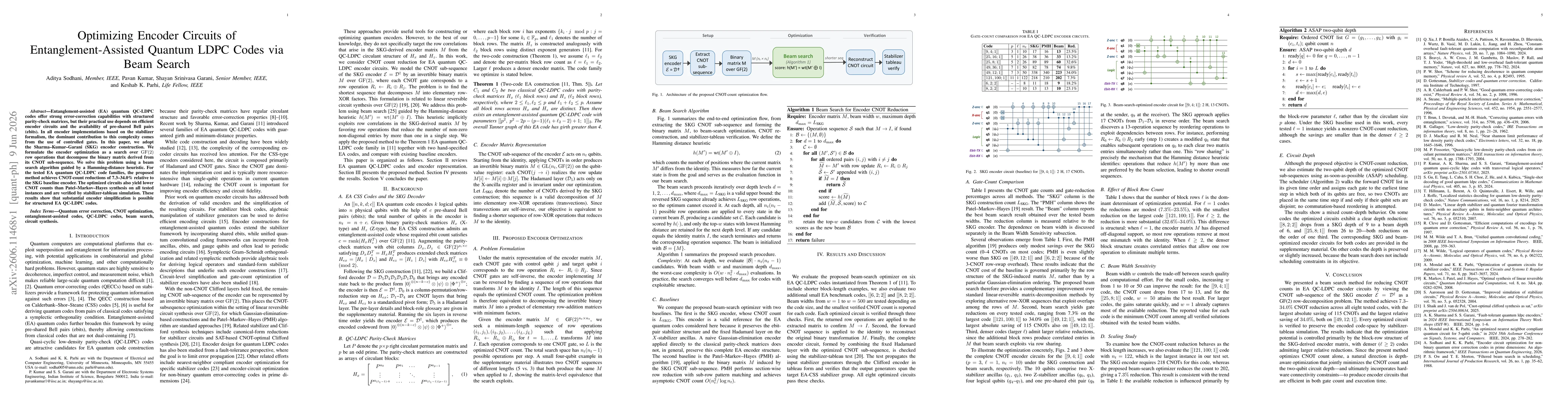 Thumbnail for Optimizing Encoder Circuits of Entanglement-Assisted Quantum LDPC Codes via Beam Search