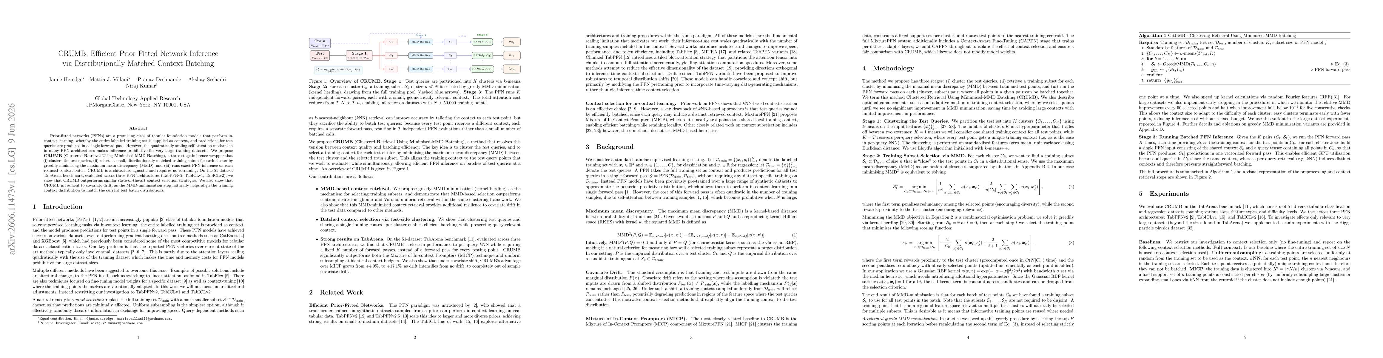 Thumbnail for CRUMB: Efficient Prior Fitted Network Inference via Distributionally Matched Context Batching