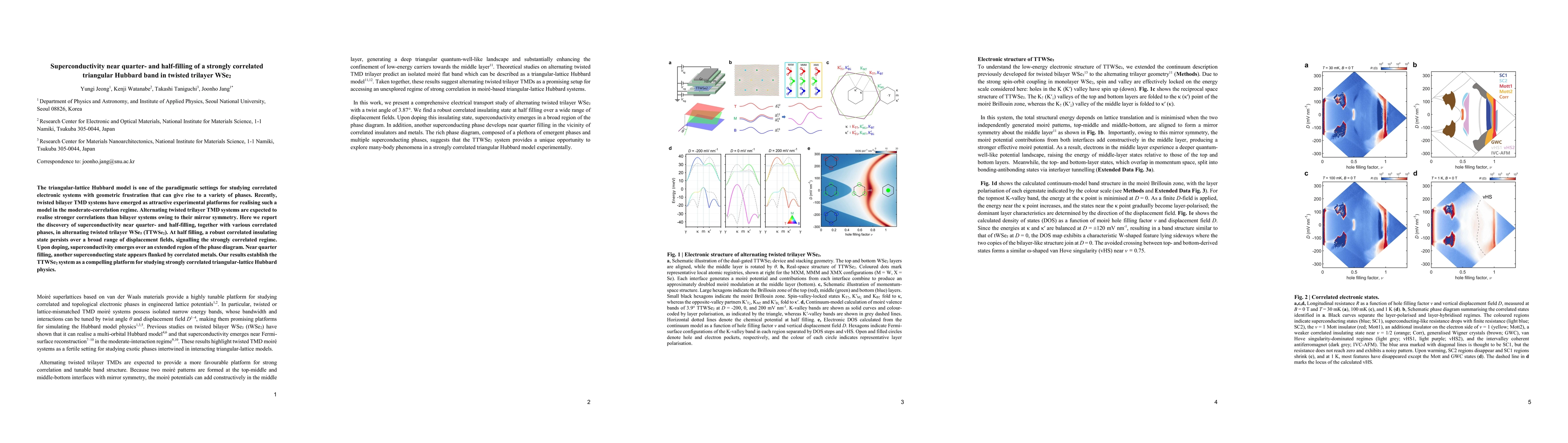 Thumbnail for Superconductivity near quarter- and half-filling of a strongly correlated triangular Hubbard band in twisted trilayer WSe2