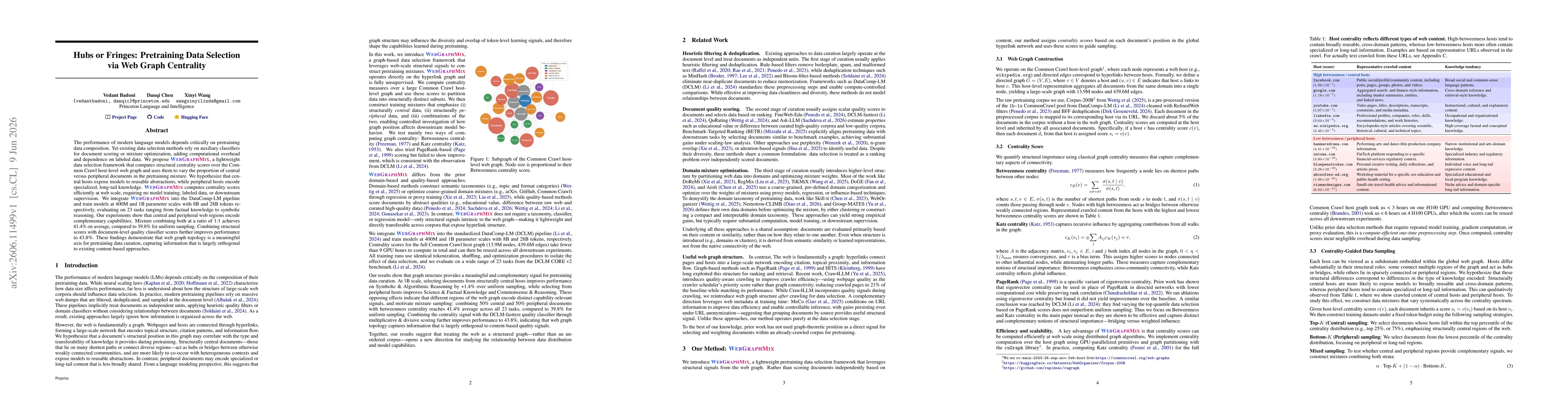 Thumbnail for Hubs or Fringes: Pretraining Data Selection via Web Graph Centrality