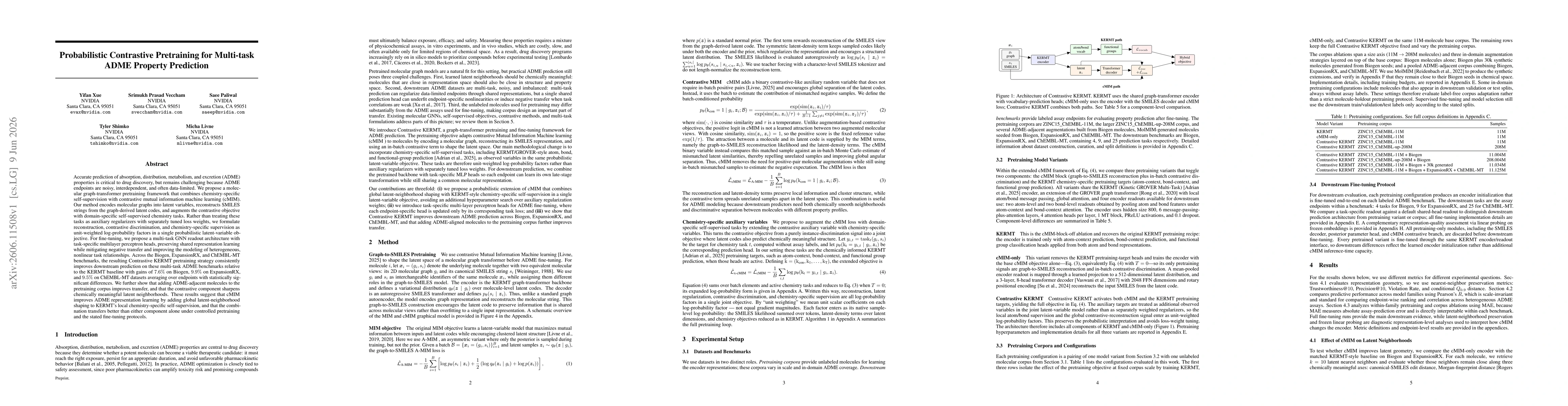Thumbnail for Probabilistic Contrastive Pretraining for Multi-task ADME Property Prediction
