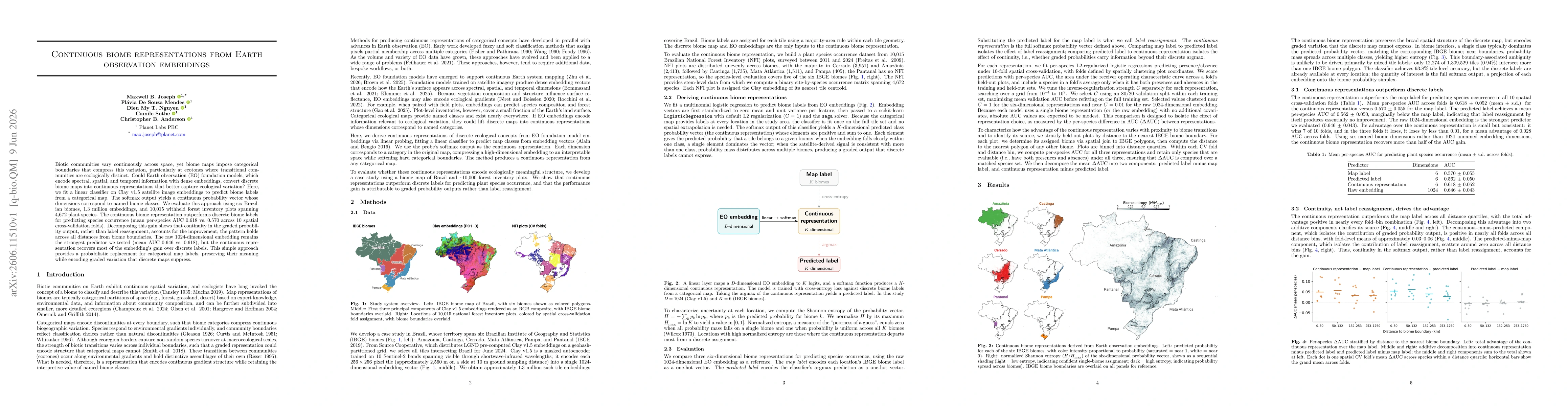 Thumbnail for Continuous biome representations from Earth observation embeddings
